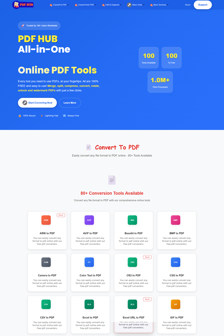 All types of pdf convertor tools
